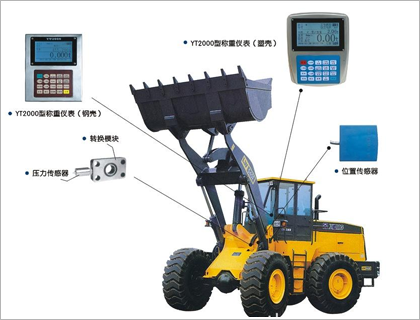 装载机秤
