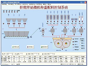 砼搅拌站及微机称重配料控制系统 砼搅拌站及微机称重配料控制系统